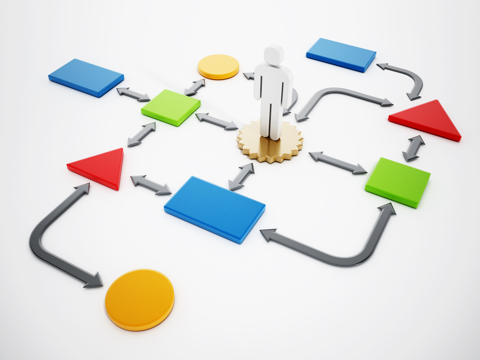 la solution GMAO maintenance